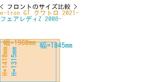 #e-tron GT クワトロ 2021- + フェアレディZ 2008-